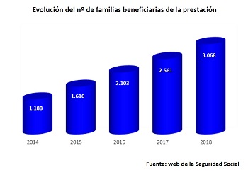 AMAT-CUIDADO-DE-MENORES-FAMILIAS-WEB.jpg